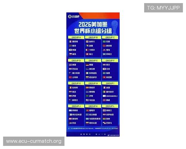 2026年世界杯48支球队名单全解析,关注新兴足球强国的崛起与传统豪门的竞争态势 2026年世界杯48支球队名单全解析,关注新兴足球强国的崛起与传统豪门的竞争态势