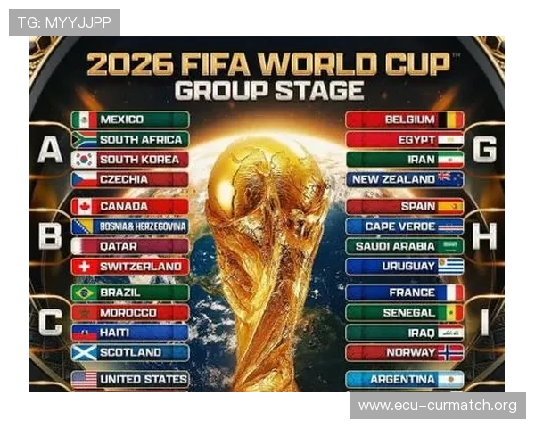 2026年世界杯参赛球队名单变化趋势及历史数据对比,了解未来比赛走向 2026年世界杯参赛球队名单变化趋势及历史数据对比,了解未来比赛走向