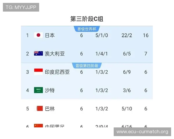 2026年世界杯申办国家最新名单及详细介绍全面解析 2026年世界杯申办国家最新名单及详细介绍全面解析