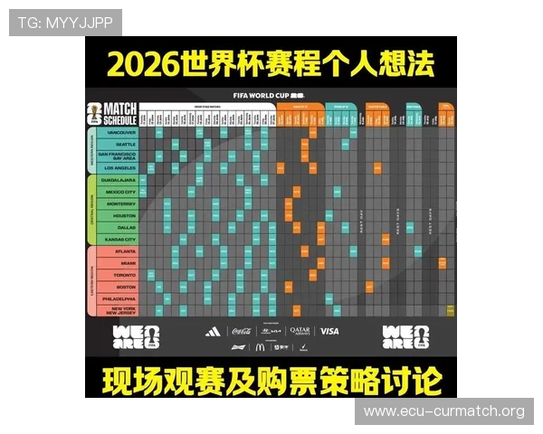 2026年世界杯赛制方案对参赛国家队备战策略的具体影响分析 2026年世界杯赛制方案对参赛国家队备战策略的具体影响分析