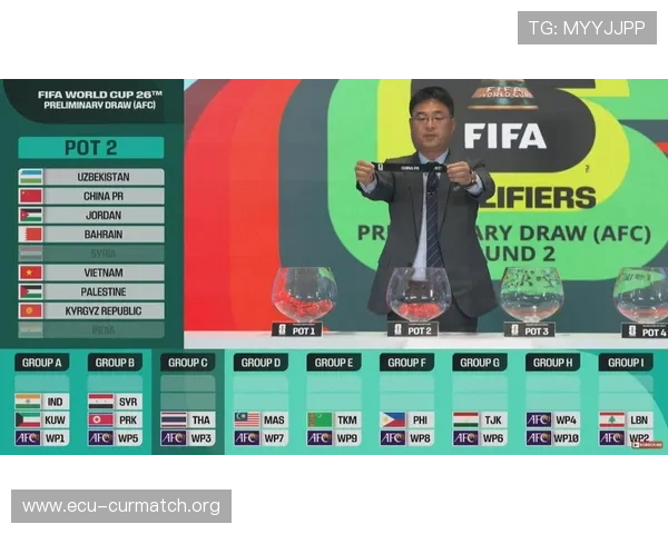 2026年世界杯预选赛赛制对亚洲球队晋级路径的具体影响分析