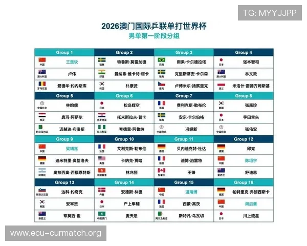 2026年乒乓球世界杯举办地的官方公布时间及相关准备工作的最新动态 2026年乒乓球世界杯举办地的官方公布时间及相关准备工作的最新动态