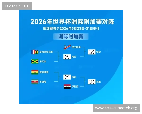 2026年欧洲区世界杯预选赛赛程表最新更新，帮助球迷合理安排观赛时间与关注重点