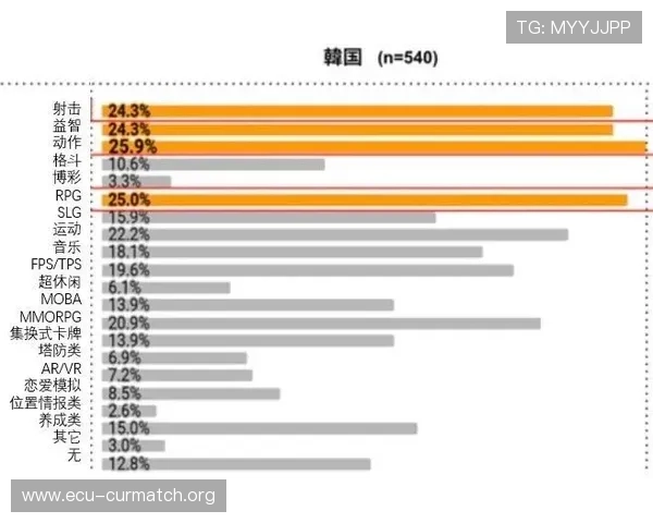 亚博买球平台的用户评价与口碑分析帮助玩家做出明智的选择 亚博买球平台的用户评价与口碑分析帮助玩家做出明智的选择