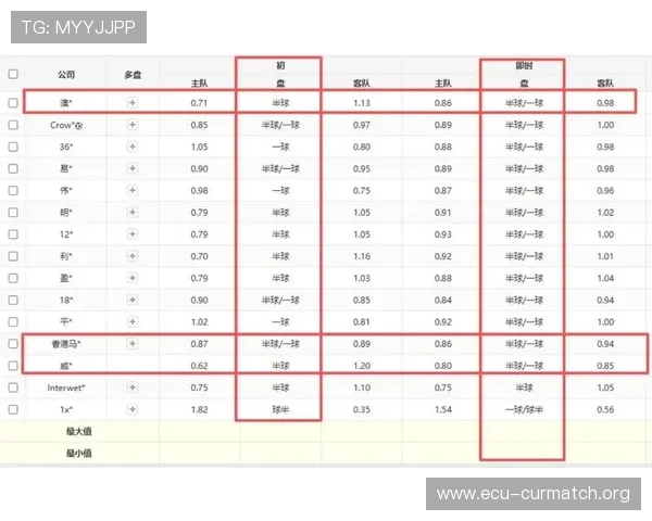 2026年荷兰与瑞典世界杯赛前两队历史交锋纪录与比赛趋势分析